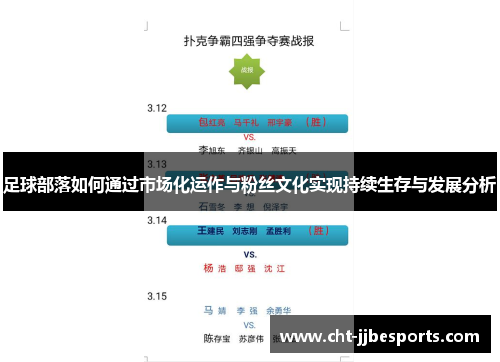 足球部落如何通过市场化运作与粉丝文化实现持续生存与发展分析