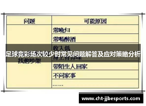 足球竞彩场次较少时常见问题解答及应对策略分析