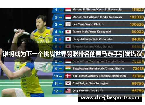 谁将成为下一个挑战世界羽联排名的黑马选手引发热议 谁将成为下一个挑战世界羽联排名的黑马选手引发热议