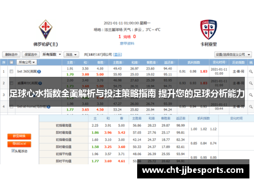 足球心水指数全面解析与投注策略指南 提升您的足球分析能力