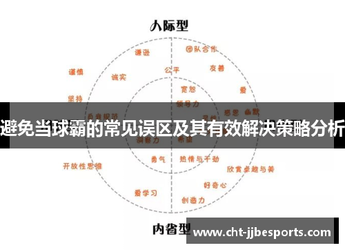 避免当球霸的常见误区及其有效解决策略分析 避免当球霸的常见误区及其有效解决策略分析