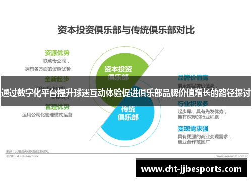 通过数字化平台提升球迷互动体验促进俱乐部品牌价值增长的路径探讨 通过数字化平台提升球迷互动体验促进俱乐部品牌价值增长的路径探讨