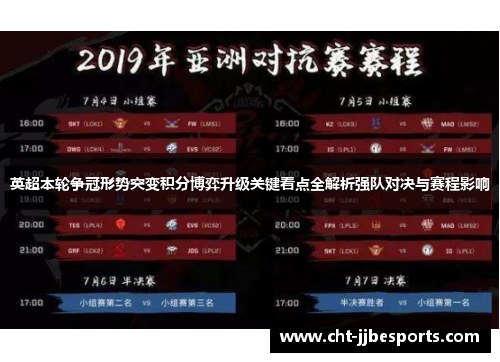 英超本轮争冠形势突变积分博弈升级关键看点全解析强队对决与赛程影响