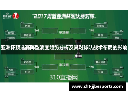 亚洲杯预选赛阵型演变趋势分析及其对球队战术布局的影响