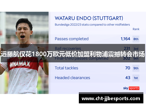 远藤航仅花1800万欧元低价加盟利物浦震撼转会市场